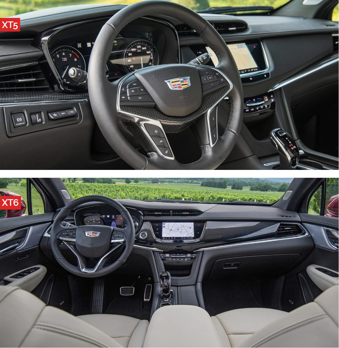 Cadillac XT5, XT62
